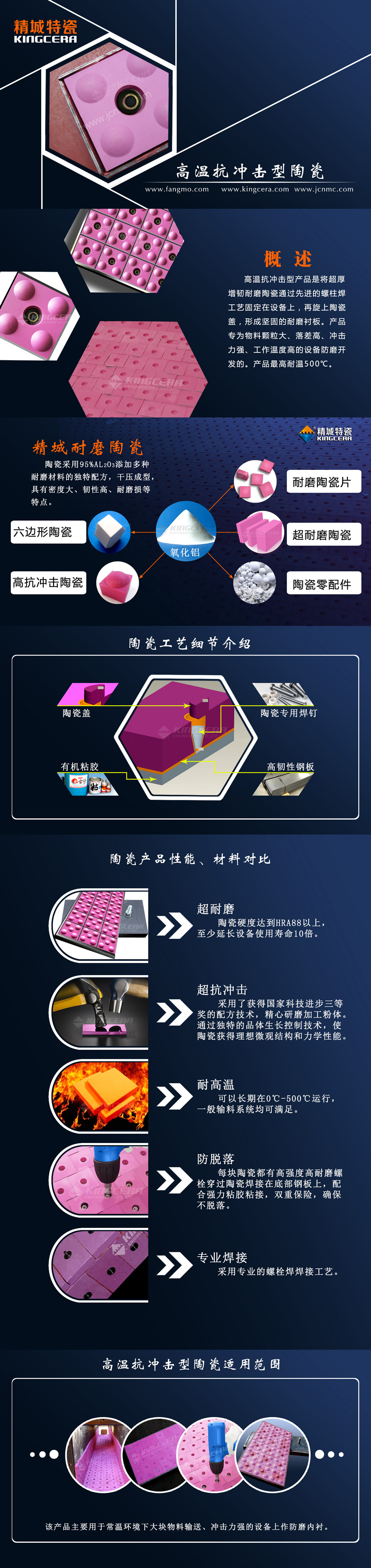 湖南j9国际集团高温抗冲击型复合陶瓷衬板